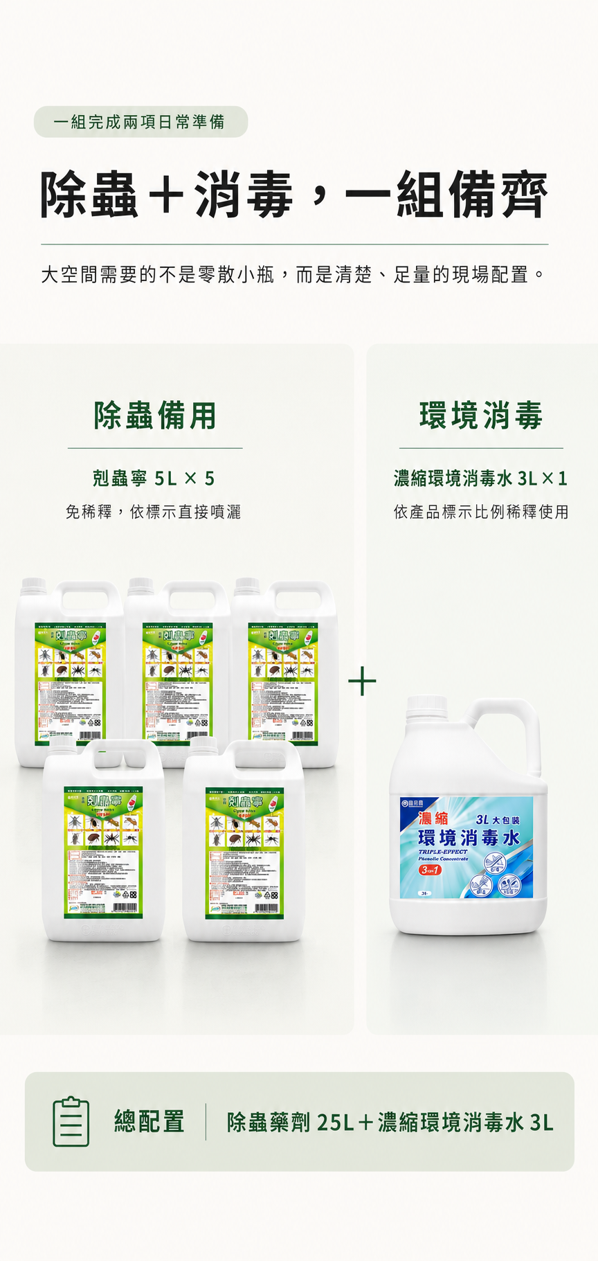 同樣的配置，整組備齊更省