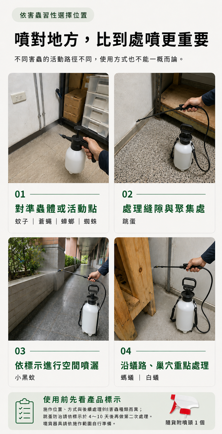 一組備用，應對不同空間
